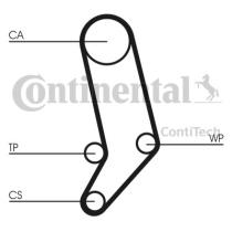 Continental CT939K3 - CONTI SYNCHROBELT KIT DE DISTRIBUCI