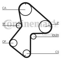 Continental CT940 - CONTI SYNCHROBELT CORREA DE DISTRIB