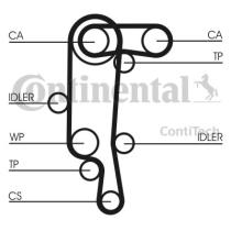 Continental CT957K1 - CONTI SYNCHROBELT KIT DE DISTRIBUCI