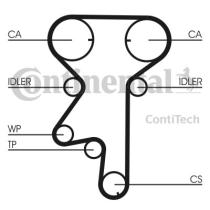 Continental CT975 - CONTI SYNCHROBELT CORREA DE DISTRIB