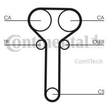 Continental CT978K1 - CONTI SYNCHROBELT KIT DE DISTRIBUCI