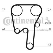 Continental CT979K1 - CONTI SYNCHROBELT KIT DE DISTRIBUCI