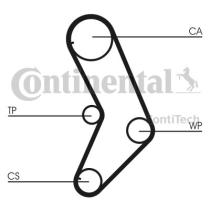 Continental CT999K1 - CONTI SYNCHROBELT KIT DE DISTRIBUCI