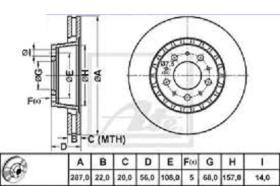 KWP 129201 - Disco de freno volvo 740/760/940