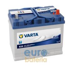 Baterias varta E23 - VARTA BLUE DYNAMIC-HUMEDA-12V 261X1