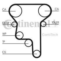 Continental CT1023K2 - KIT DISTRIBUCION