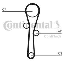 Continental CT1045WP1 - KIT DISTRIBUCION CON BOMBA DE AGUA