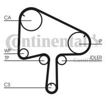 Continental CT1145K1 - KIT DISTRIBUCION