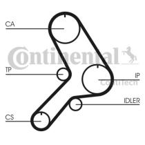 Continental CT611K1 - CONTI SYNCHROBELT KIT DE DISTRIBUCI